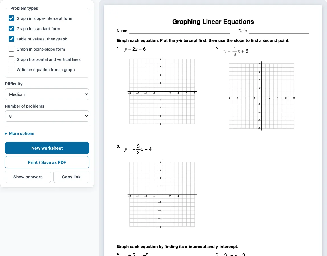 Graphing linear equations worksheet example