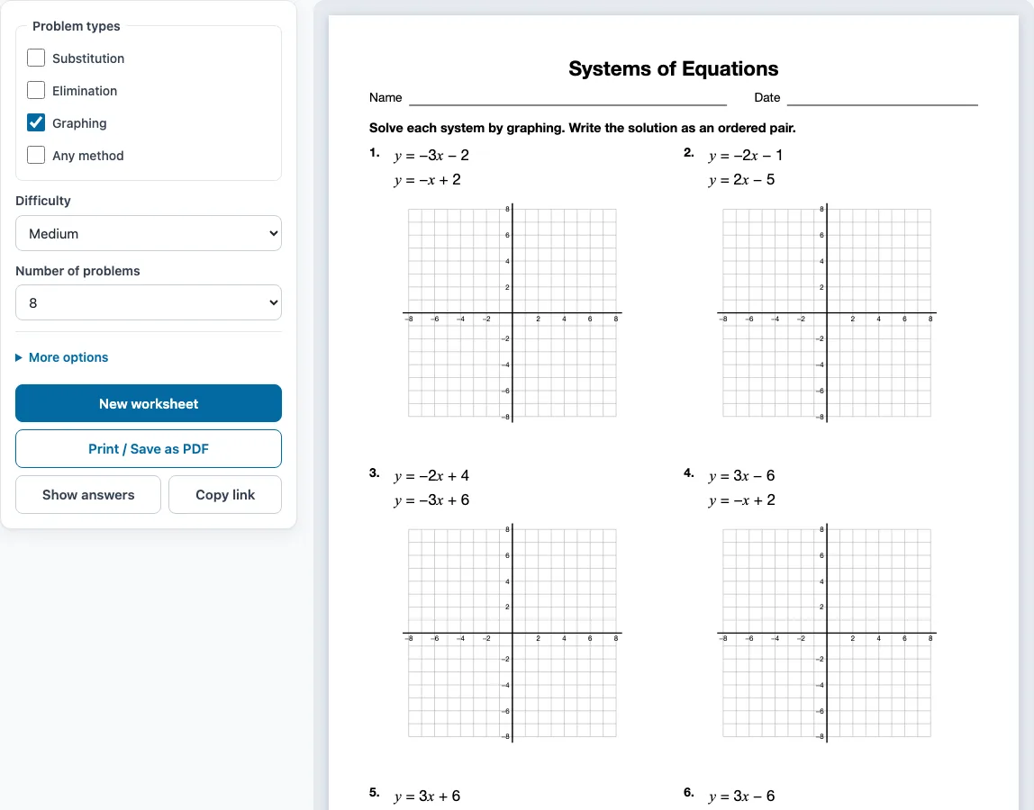 Graphing systems of equations worksheet example
